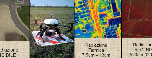 UAS - Unmanned Aircraft Systems - I sensori integrati a bordo drone